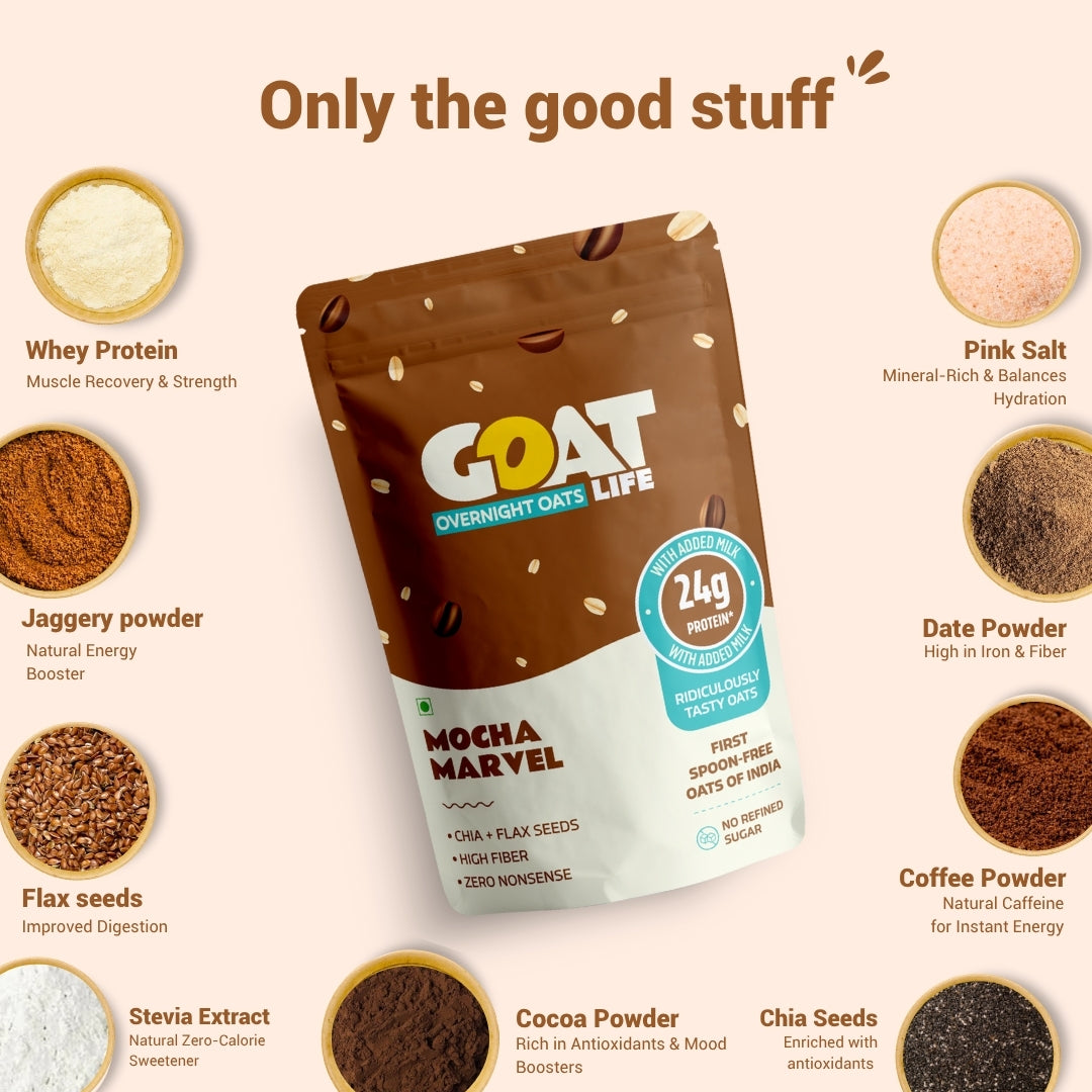 Mocha Marvel (PACK OF 7)