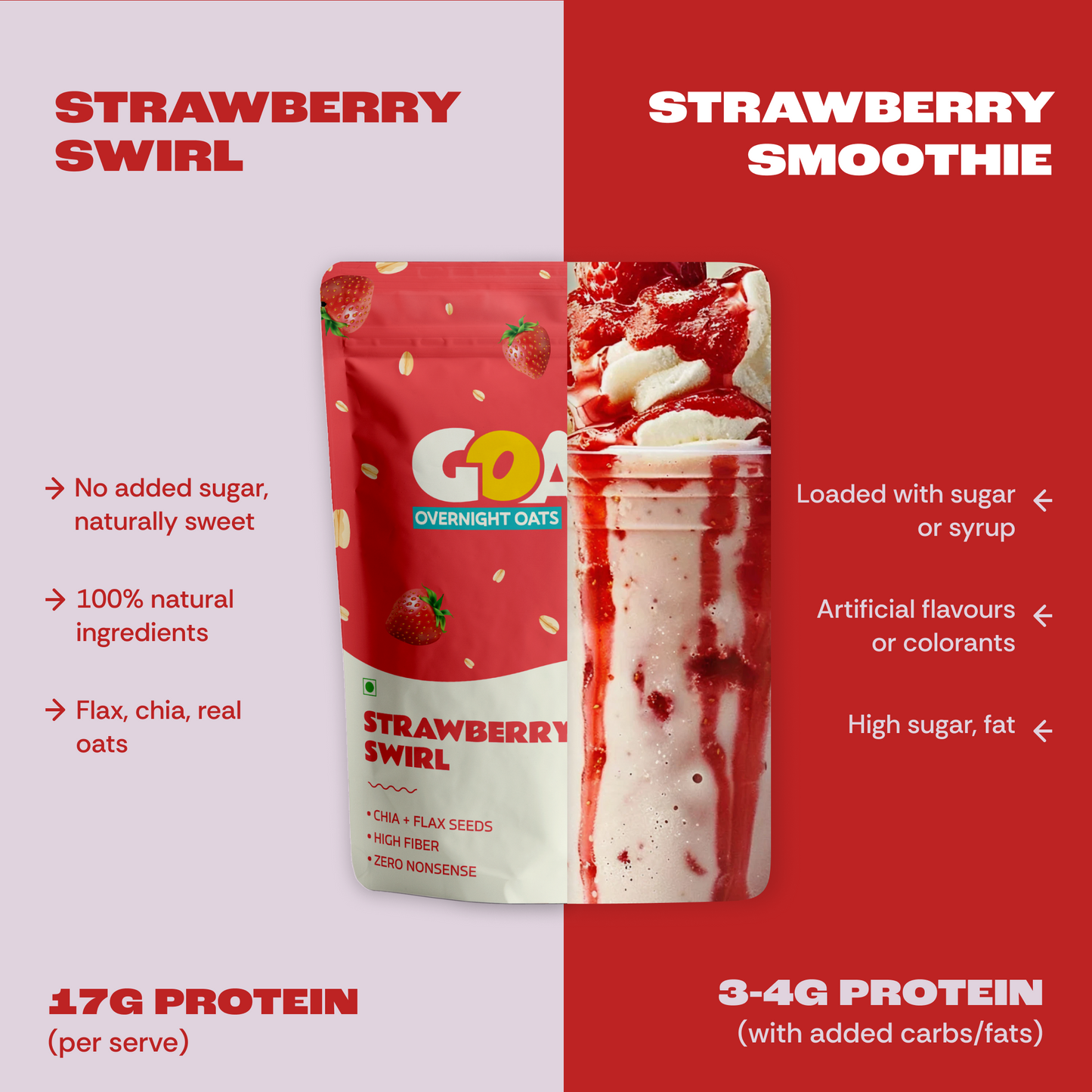 Strawberry Swirl - BYOB