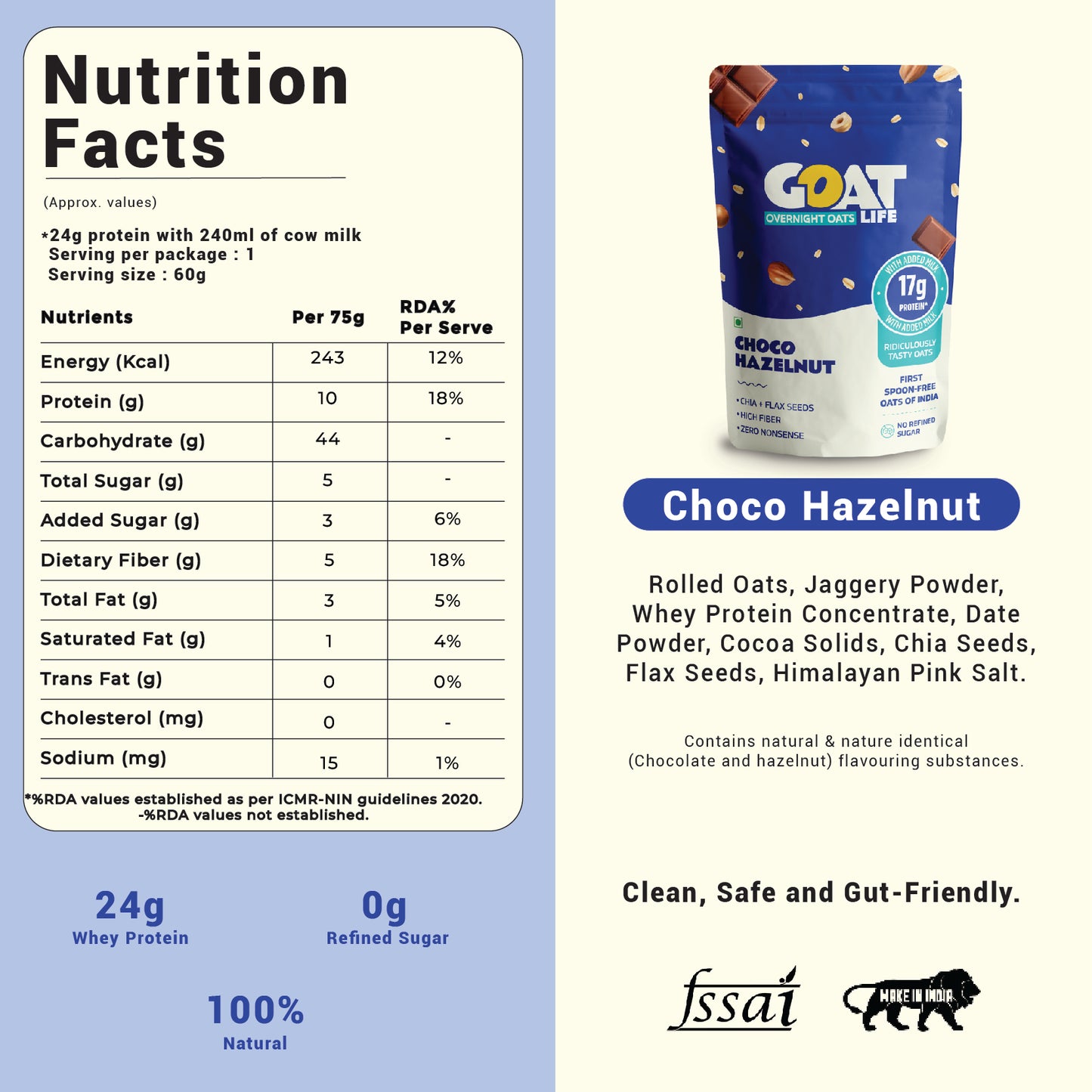 Choco Hazelnut (PACK OF 7)