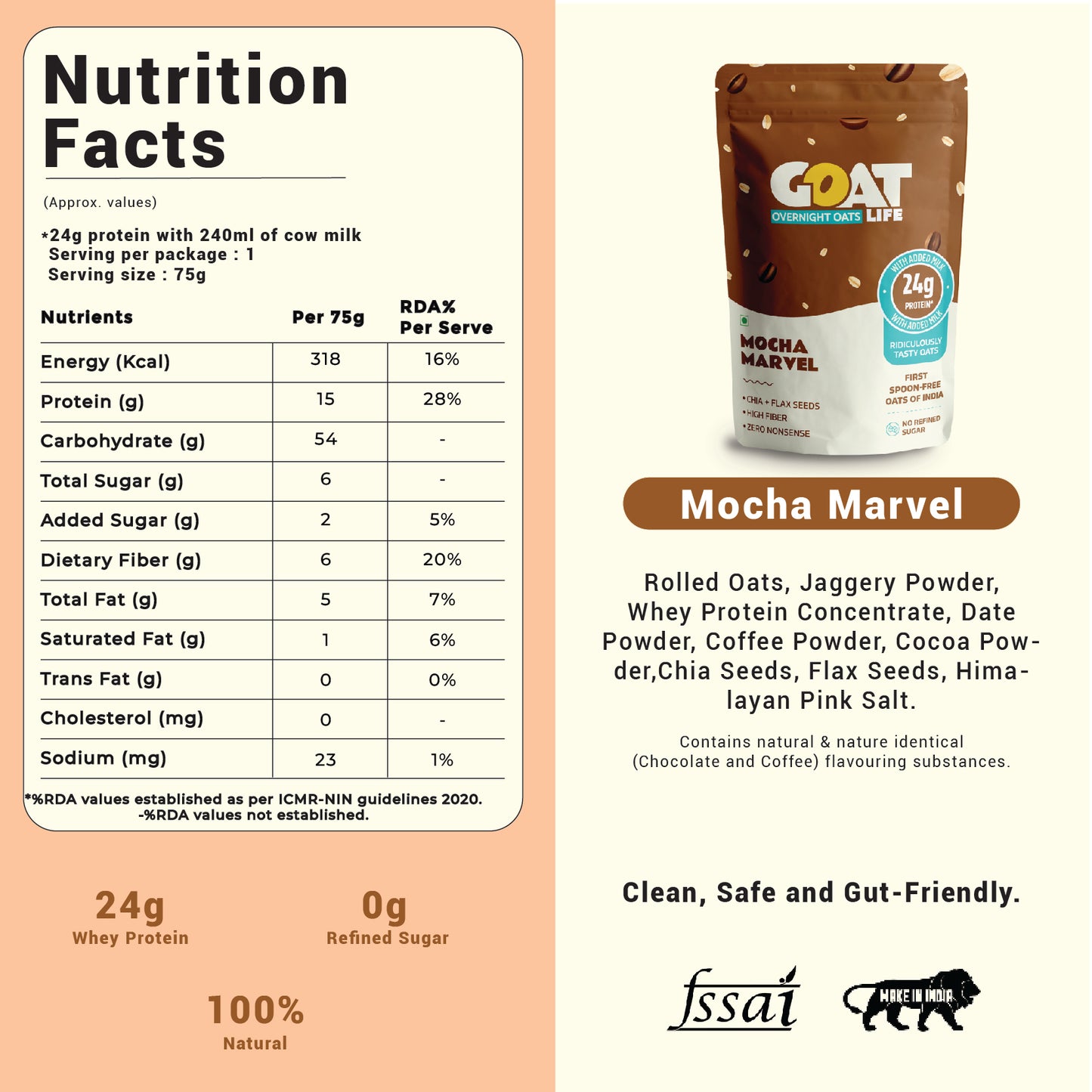 Mocha Marvel (PACK OF 7)