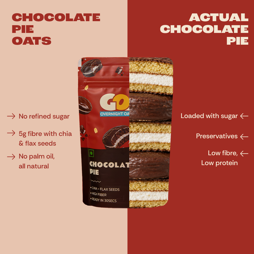 CHOCOLATE PIE HIGH PROTEIN OATS - PACK OF 5