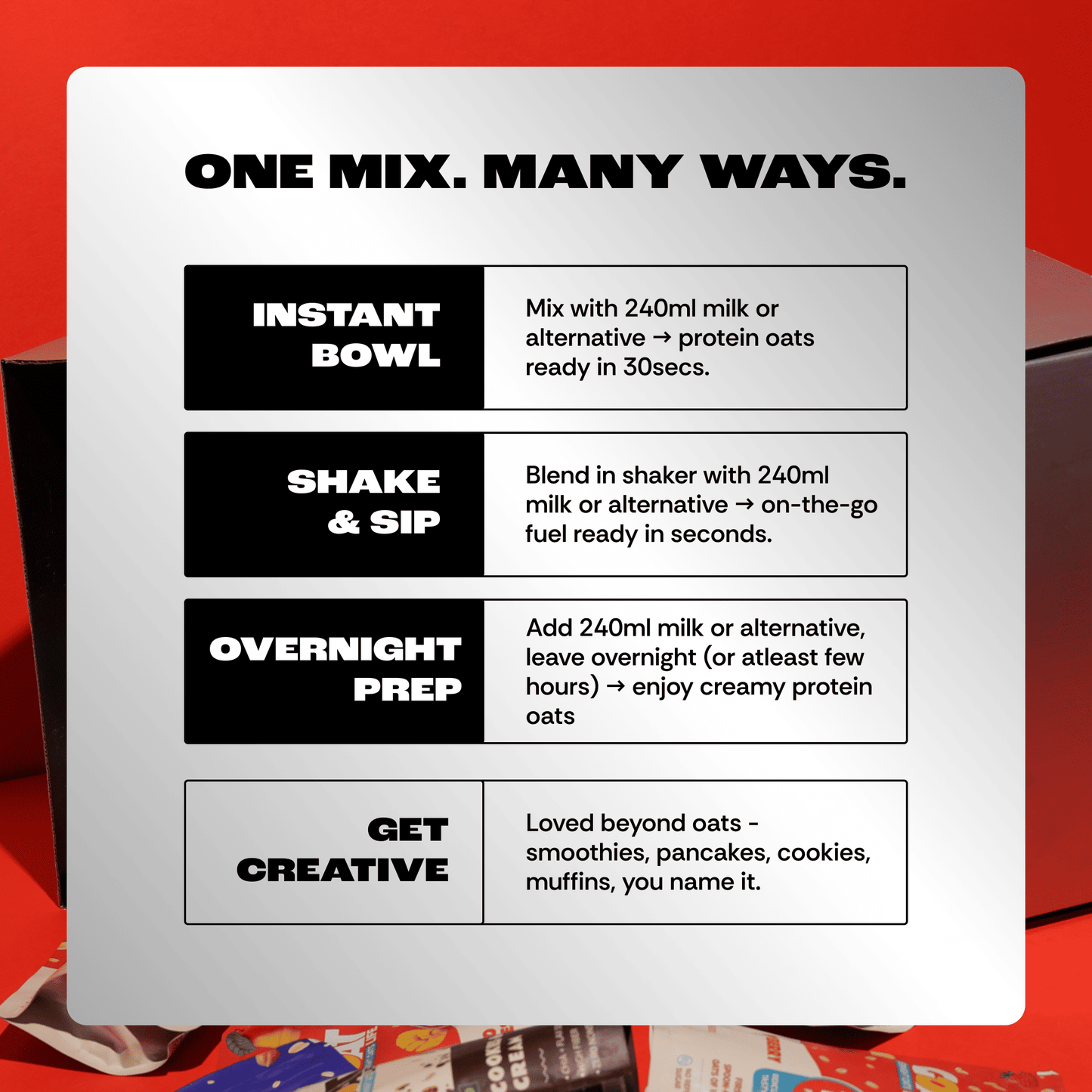 GOAT LIFE SMALL WINS BOX (PACK OF 14)