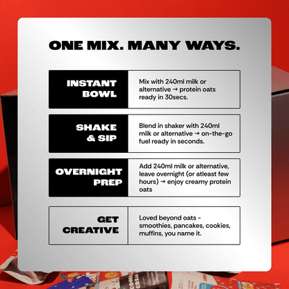 GOAT LIFE SMALL WINS BOX (PACK OF 14)