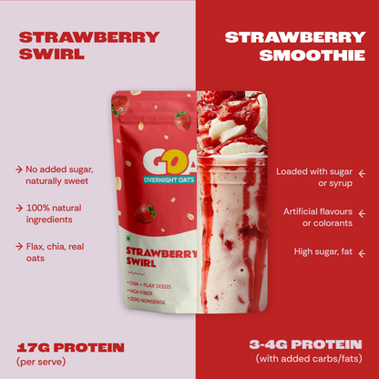 Strawberry Swirl - BYOB