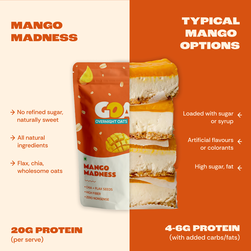 Mango Madness High Protein Oats - Pack of 5