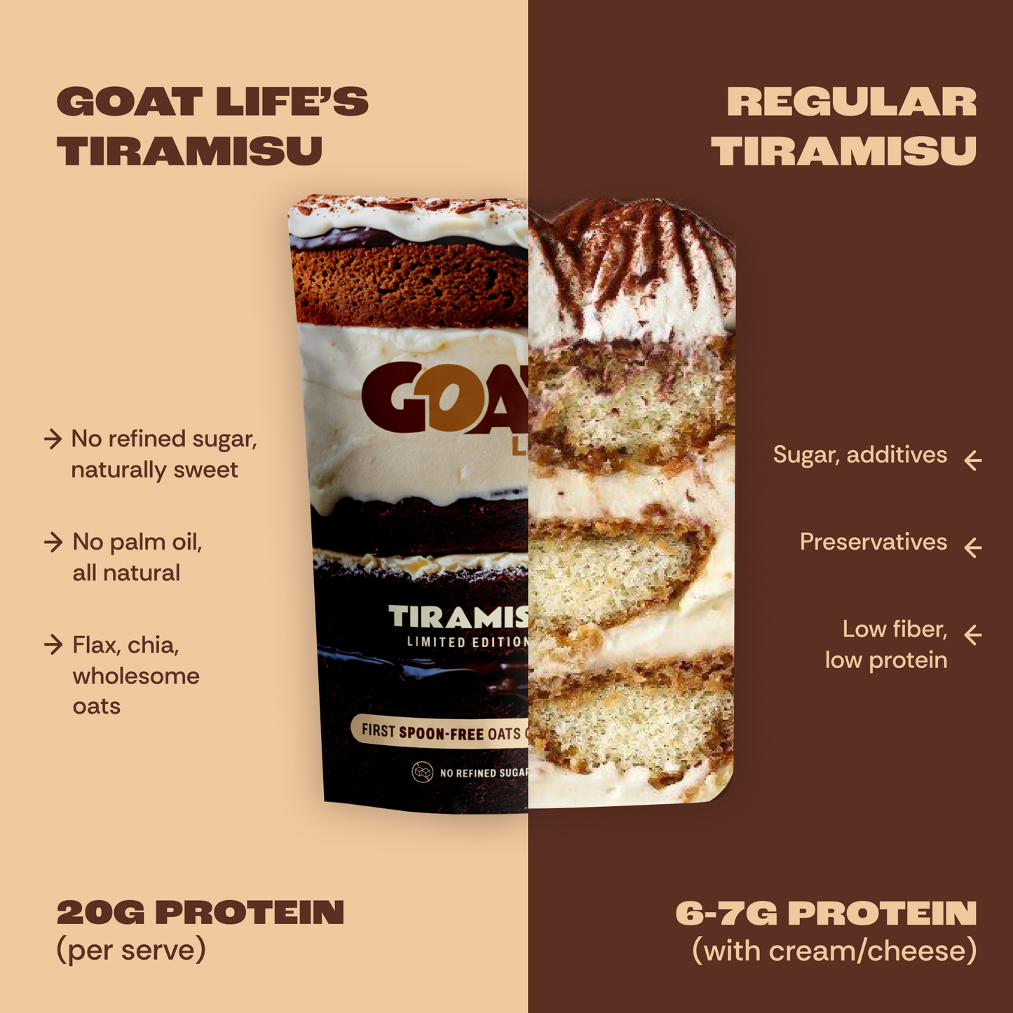 TIRAMISU (Pack of 5)- LIMITED EDITION (2516/5000)