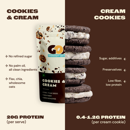COOKIES AND CREAM (3119/5000) - (PACK OF 5)