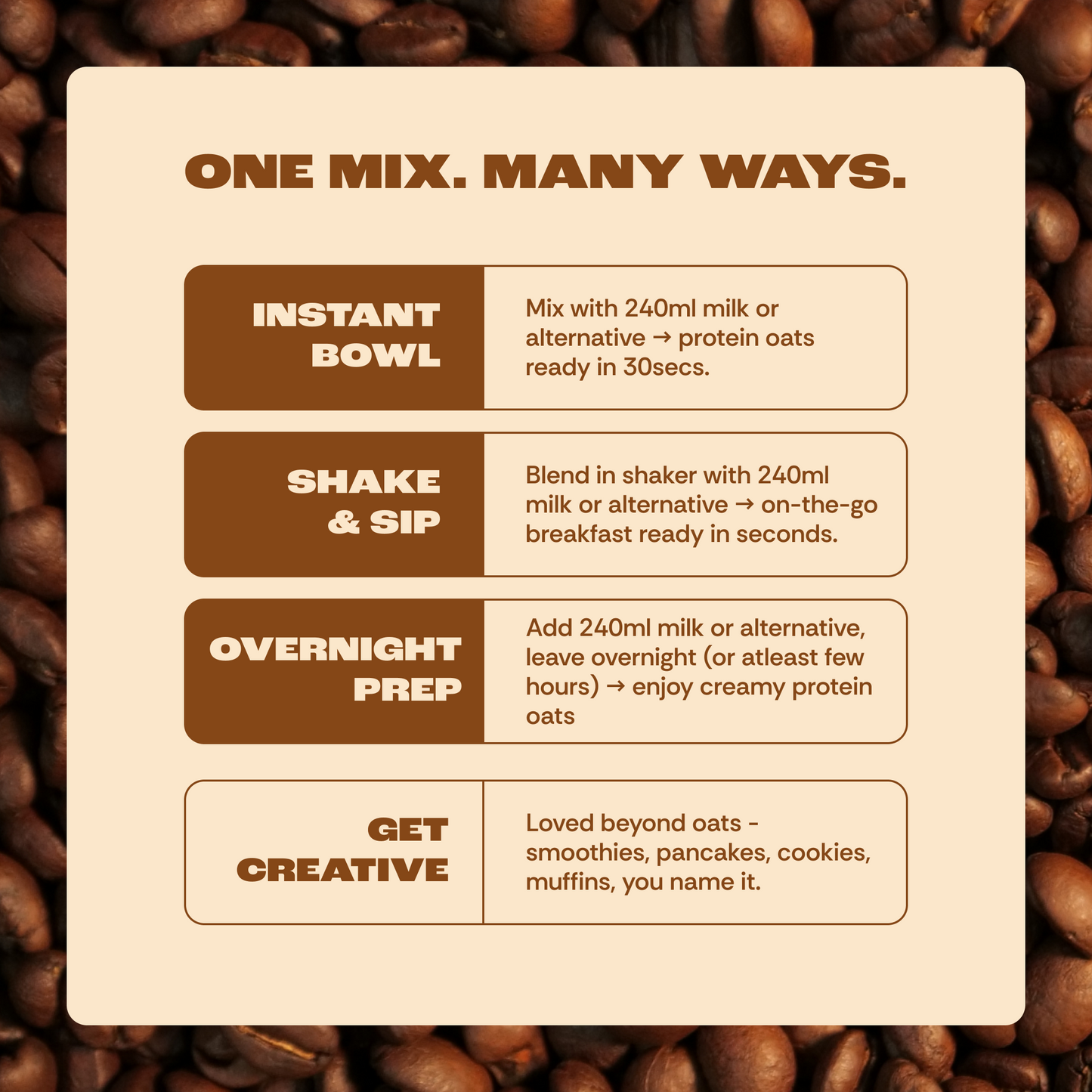 MOCHA MARVEL HIGH PROTEIN OATS  - (PACK OF 5)