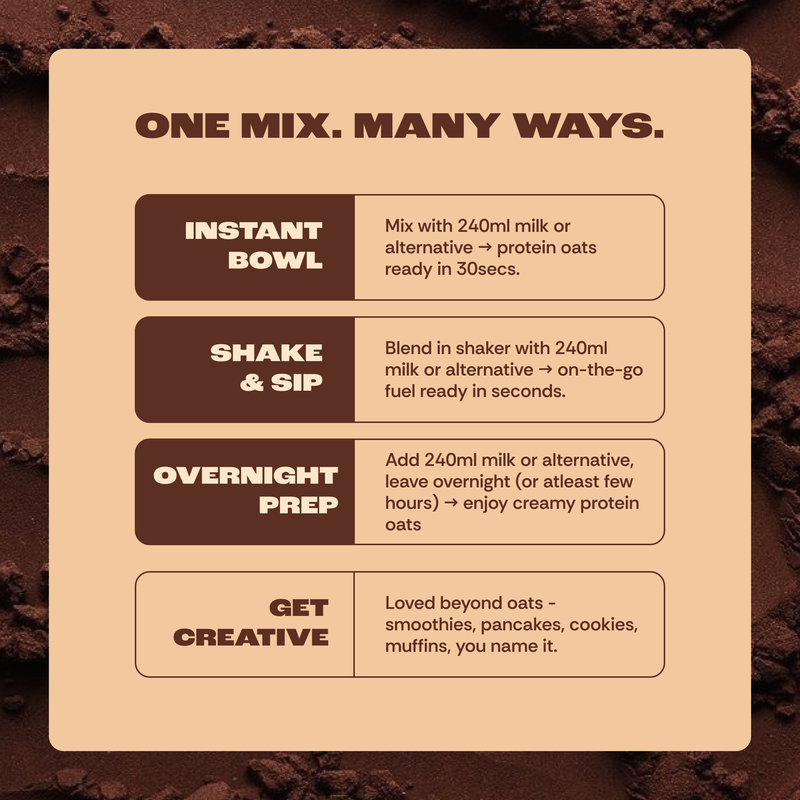 Tiramisu High Protein Oats - Pack of 5