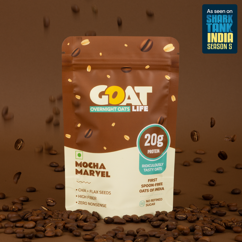 Mocha Marvel