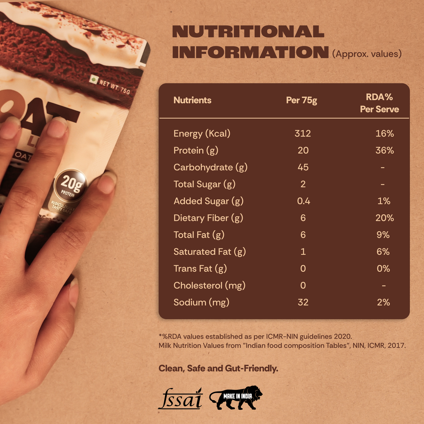 TIRAMISU (Pack of 5)- LIMITED EDITION (2516/5000)