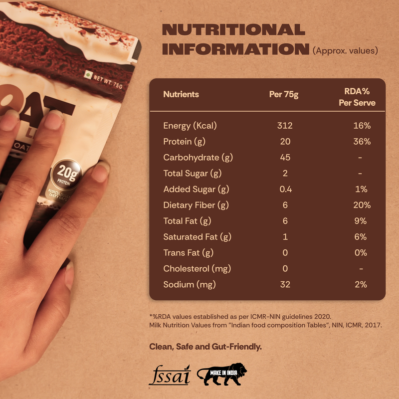 Tiramisu High Protein Oats - Pack of 5