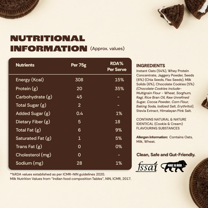 COOKIES AND CREAM (3119/5000) - (PACK OF 5)