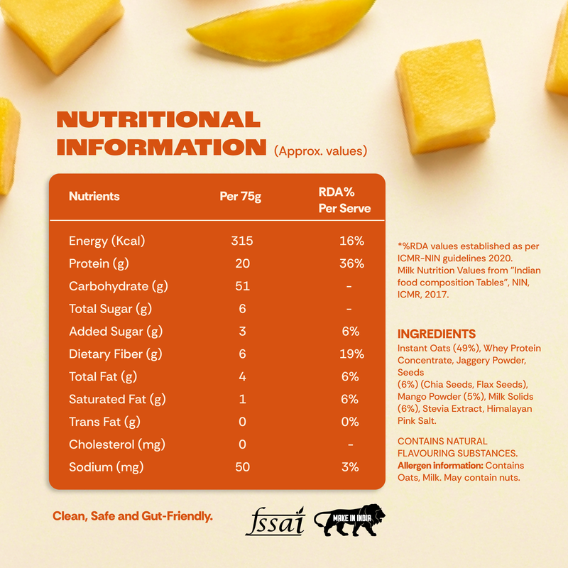 Mango Madness High Protein Oats - Pack of 5