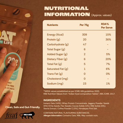 MOCHA MARVEL HIGH PROTEIN OATS  - (PACK OF 5)