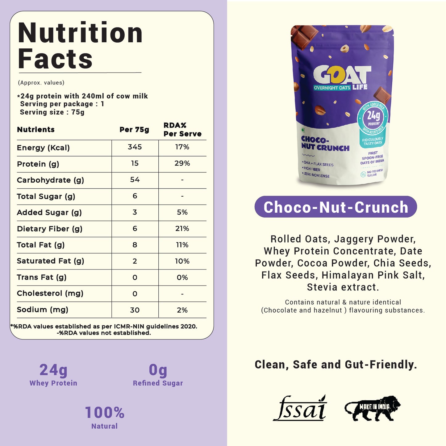 Choco-Nut Crunch (PACK OF 7)