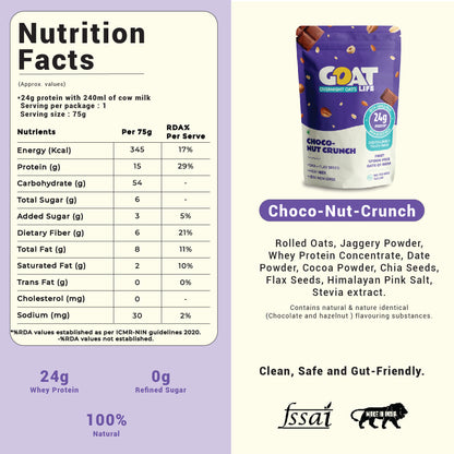 Choco-Nut Crunch (PACK OF 7)